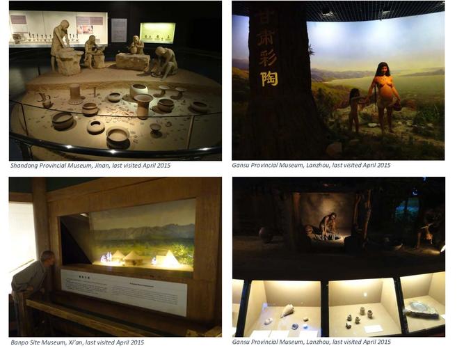 museum displays